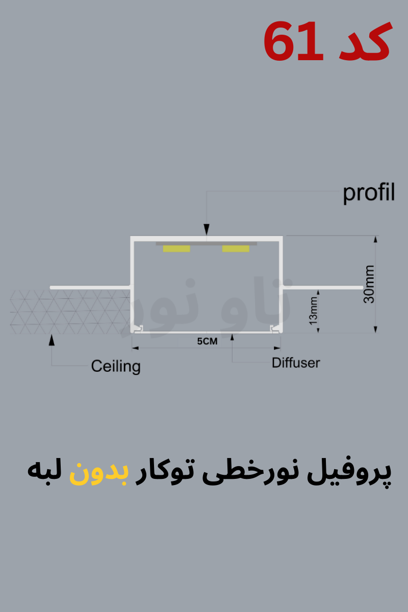 پروفیل نور خطی