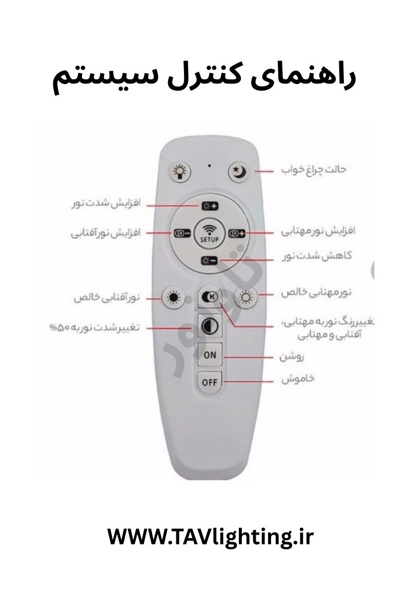 چراغ دیمردار