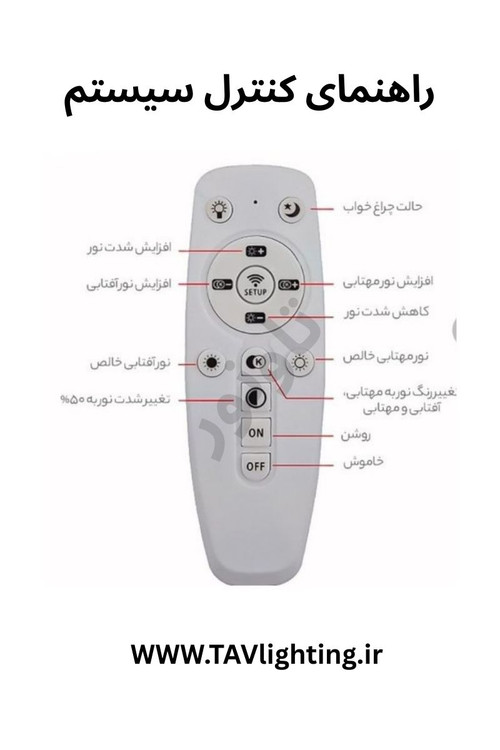 چراغ دیمردار